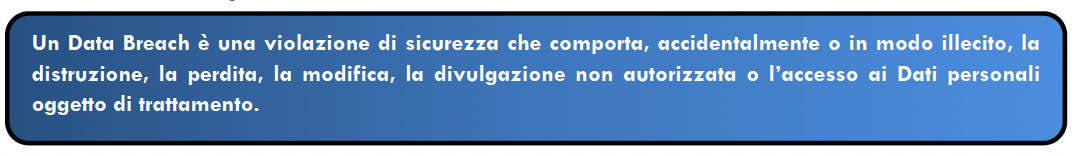 Definizione data breach