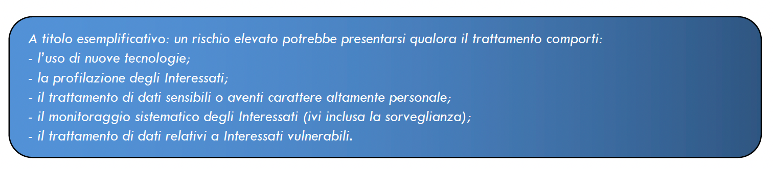 Esempi di privacy by design